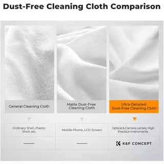 K&F Microfiber cleaning cloth ผ้าไมโครไฟเบอร์สำหรับทำความสะอาดกล้องและทำความสะอาดเลนส์ (ประกันศูนย์)