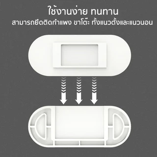 ที่แขวนปลั๊กไฟติดผนัง ขายึด ไม่ต้องเจาะผนัง ที่ยึดปลั๊กไฟ แผ่นยึดติดผนัง ขายึดติดผนัง แผ่นยึดอเนกประสงค์
