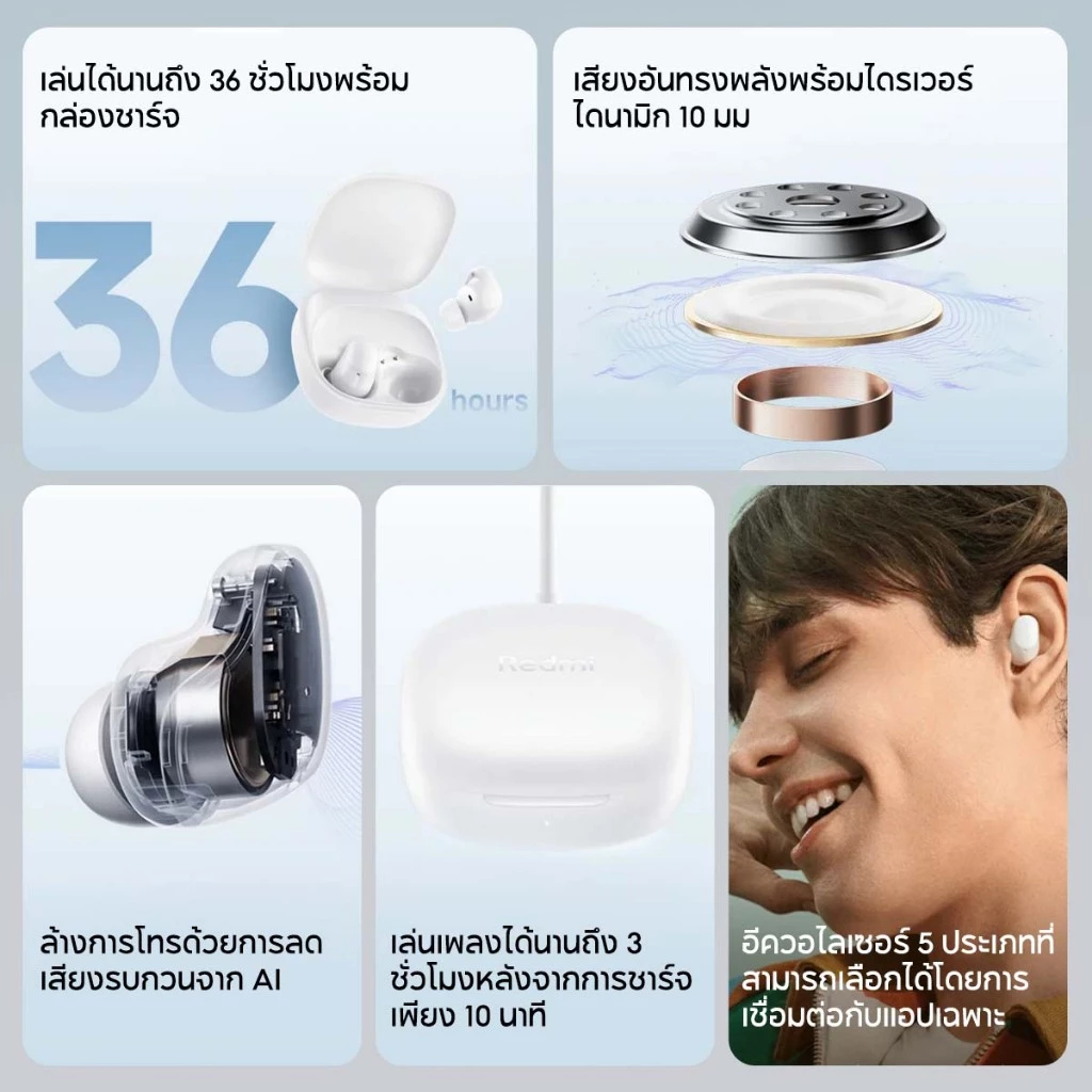 [ลดเหลือ 263] Xiaomi Redmi Buds 6 Play หูฟังไร้สาย Bluetooth 5.4 Driver 10 มิลลิเมตร แบตอึดนานสุด 36 ชั่วโมง -12M