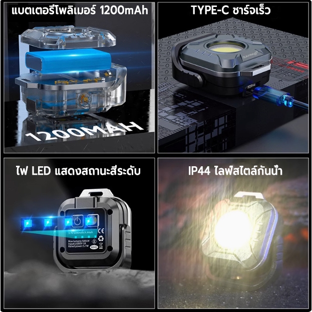 Thumbnail 4