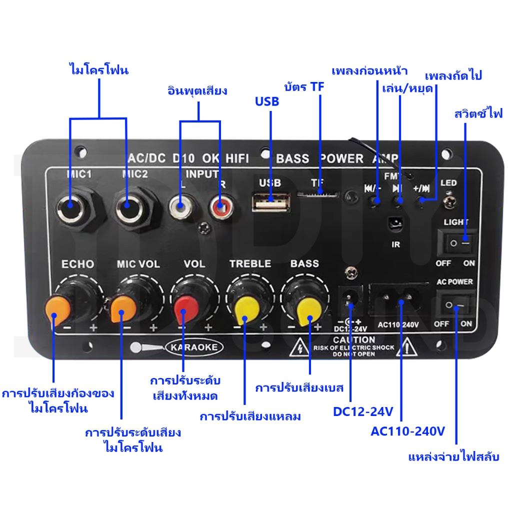 รูปภาพ 3