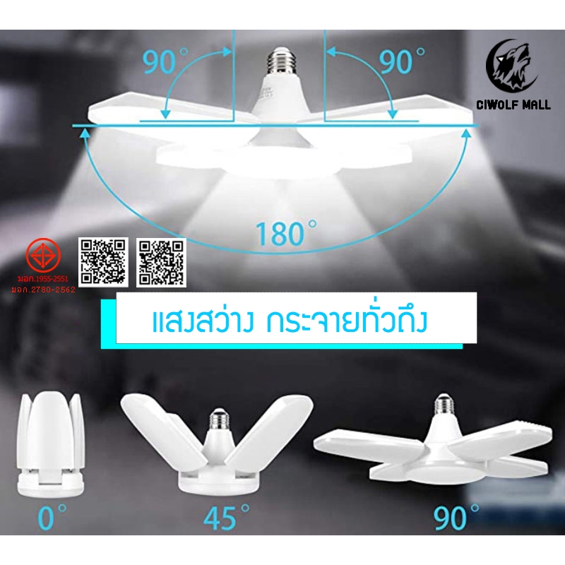Ciwolf Mall TenMeet ไฟใบพัด BULB Fan Blade LED 50W 60W 80W 100W 150W พับเก็บได้ ปรับองศาได้ ไฟตลาดนัดขั้วE27