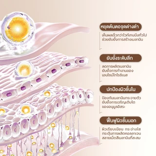 CELUNA ซีลูน่า 377 เซรั่มลดจุดด่างดำ เซรั่มฝ้า กระ รอยสิว รอยดำรอยแดง ผิวกระจ่างใส Dark Spot Serum