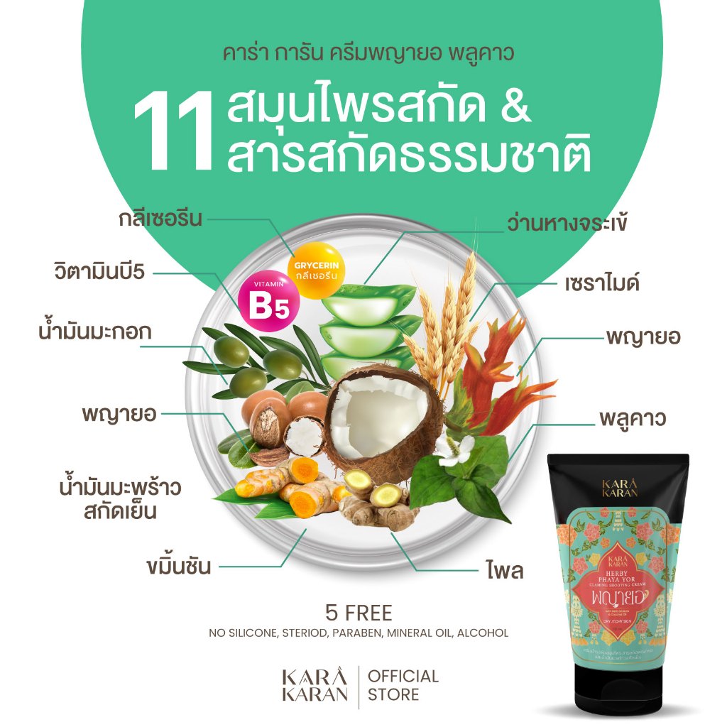 โลชั่นพญายอพลูคาว เซราไมด์&สมุนไพรสกัดเย็น11ชนิด แพ้คัน ผิวแห้ง กลิ่นตัว 120มล. - รูปที่ 6