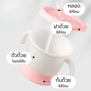 แก้วน้ำหัดดื่มสำหรับเด็ก น่ารัก ปลอดภัย ใช้งานง่าย!