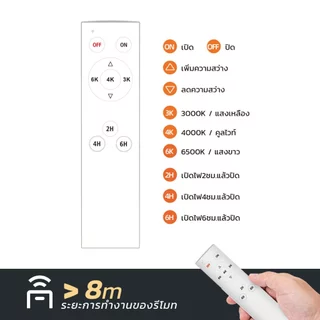 MODI ไฟติดเพดานโซล่าเซลล์ 200R 280W 3แสง รีโมทคอนโทรล พลังงานแสงอาทิตย์ Monocrystalline ประหยัดค่าไฟ