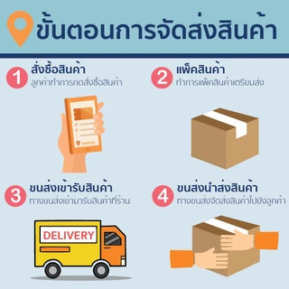 ลูกปูนหนุนเหล็ก ความสูง 2.5cm. ฐานทรงกระบอกกว้าง 5cm. บรรจุ 100 ชิ้น KOH [ออกใบกำกับภาษีได้]