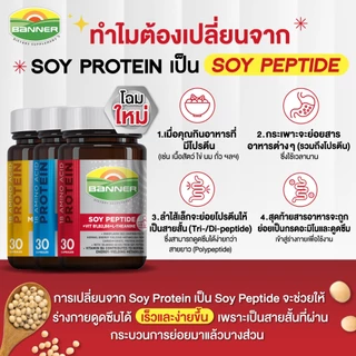 Banner Soy Protein แบนเนอร์ซอยโปรตีน “ดูดซึมไว ลดความเหนื่อยล้า สดชื่นเร็ว ไม่เพลีย” 4 แคปซูล