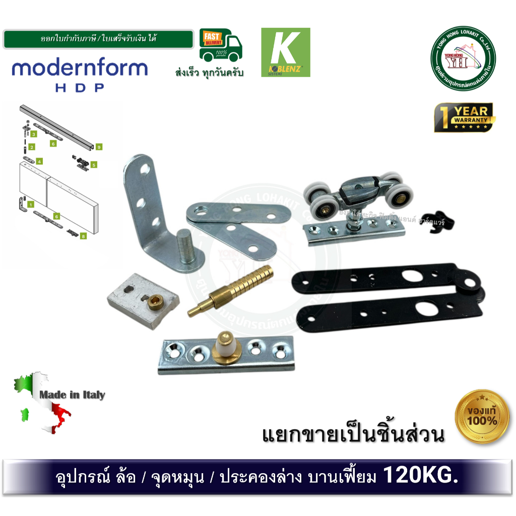 ล้อบานเฟี้ยม จุดหมุนบานเฟี้ยม ประคองล่างบานเฟี้ยม อุปกรณ์บานเฟี้ยม KOBLENZ FOLD KO-70020 แยกชิ้น