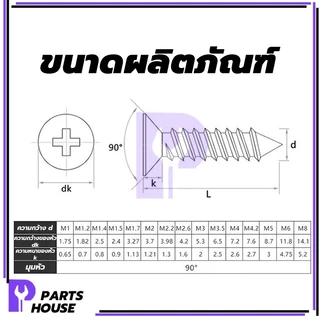 ตะปูเกลียวยึดไม้ น๊อต สกรูเกลียวปล่อย สแตนเลส 304 ราคาถูก