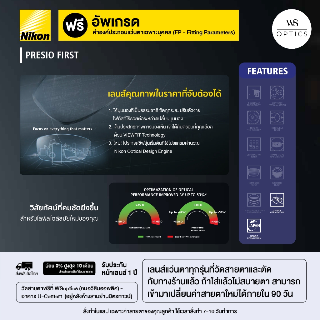 [RX Lens] Nikon Progressive - Presio First (Standard)
