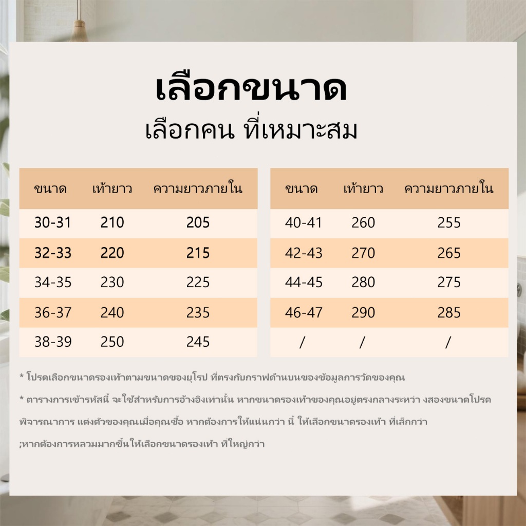 รองเท้าแตะฉลาม ห้องน้ํา กันลื่น รองเท้าพื้นหนา EVA การ์ตูน ผู้ชายและผู้หญิง ราคา ถูกที่สุด ดีลบีเคเค แกลเลอรีภาพที่ 2