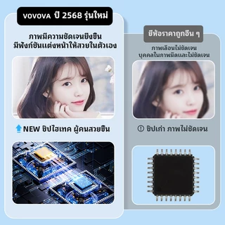Webcam เว็บแคม HD/4K ปรับ 360° พร้อมไมค์ เสียบ USB ใช้ได้ทันที สำหรับคอมฯ/แล็ปท็ป ประชุมออนไลน์ ออโตโฟกัส