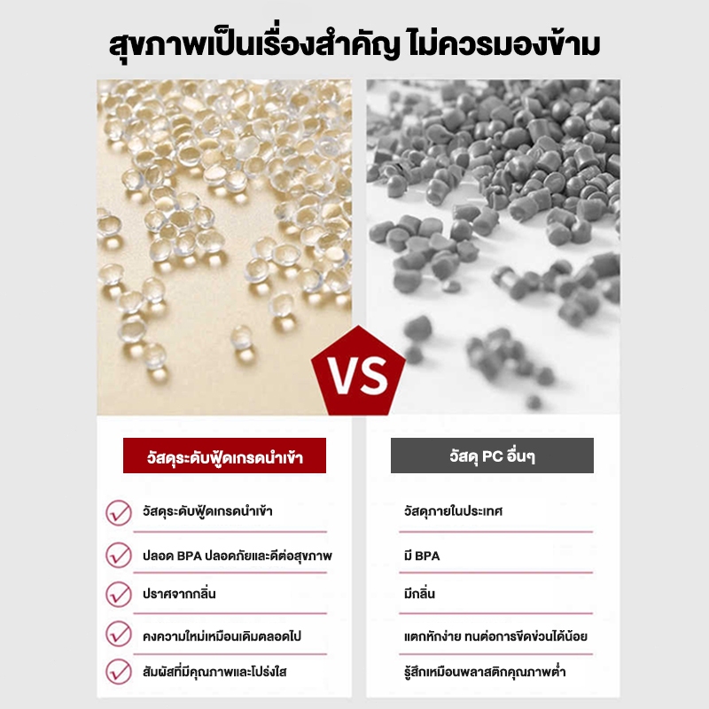 รูปภาพ 2