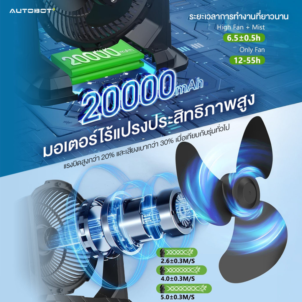𝗔𝗨𝗧𝗢𝗕𝗢𝗧 Portable Misting Outdoor Fan พัดลมไอน้ำ อเนกประสงค์ ความจุ 9L พกพาได้ มีแบตเตอรี่ในตัว - รูปที่ 5