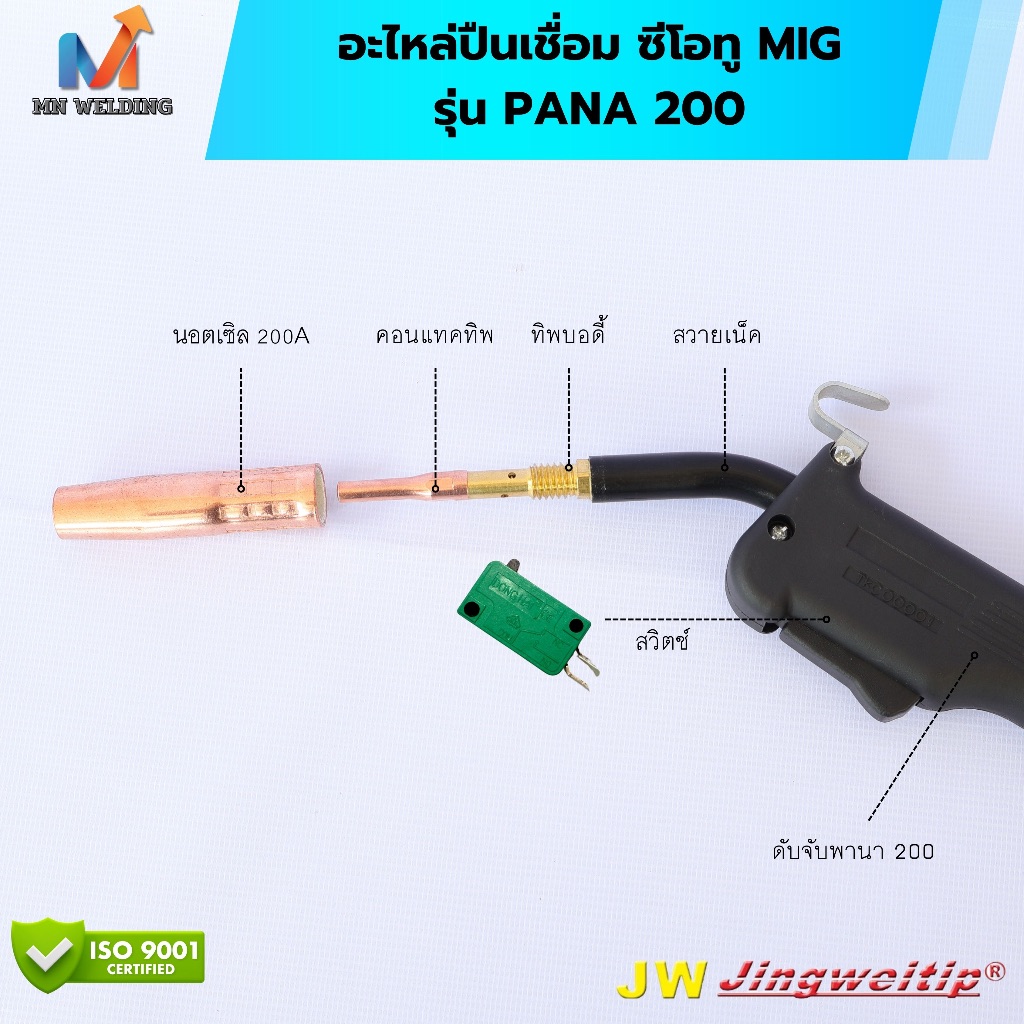อะไหล่ ปืนเชื่อม หัวเชื่อม JW. Co2 MIG พานา 200 PANA 200