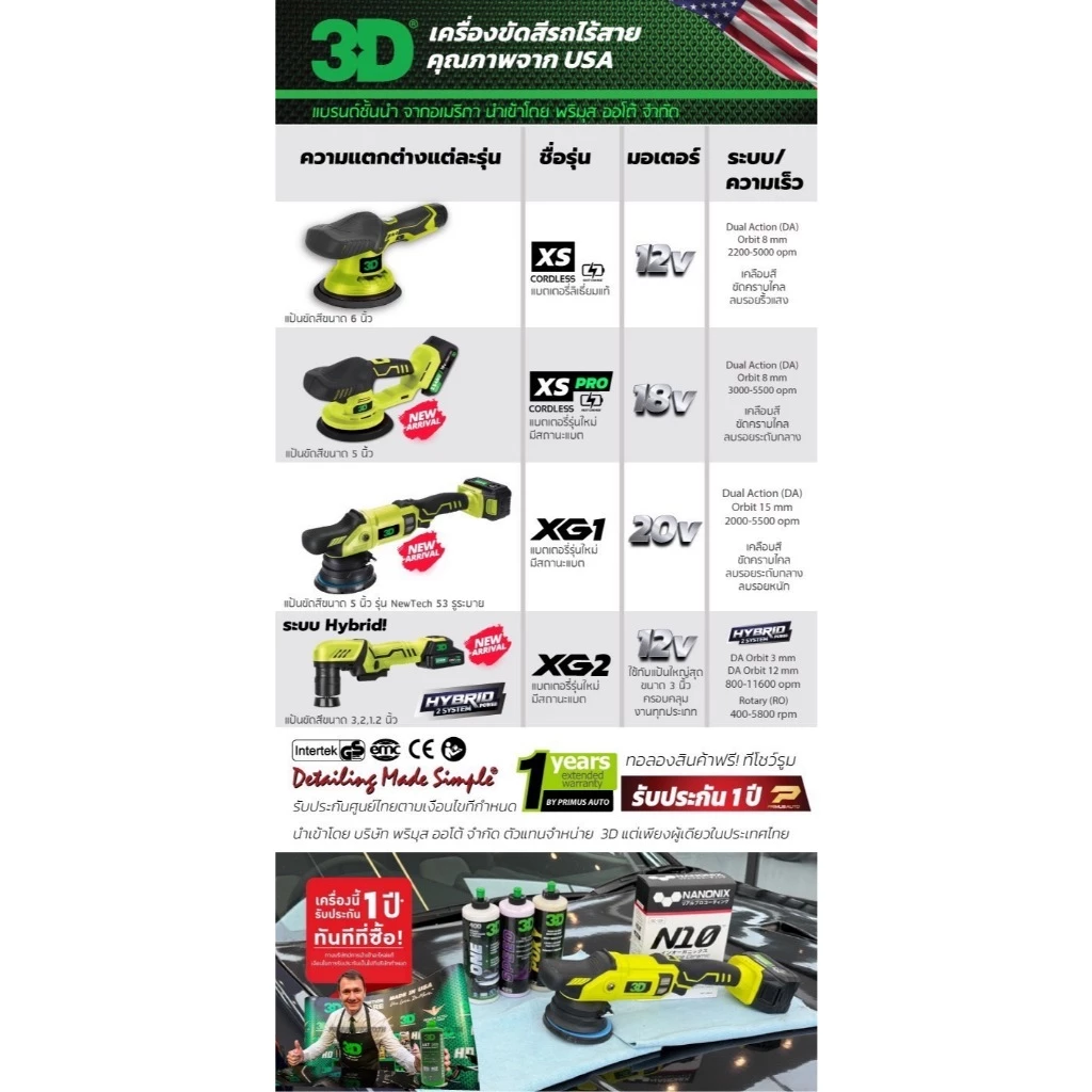 เครื่องขัดสีรถ 3D XS แบบไร้สาย Set B รับประกันศูนย์ไทย + น้ำยาขัดสีรถ 3D SPEED thumbnail 3