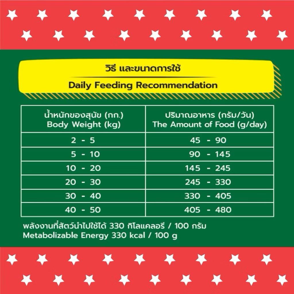 Bingostar (บิงโกสตาร์) อาหารสุนัขแบบเม็ด สูตร3มิกซ์ สำหรับสุนัขทุกสายพันธุ์ - รูปที่ 4