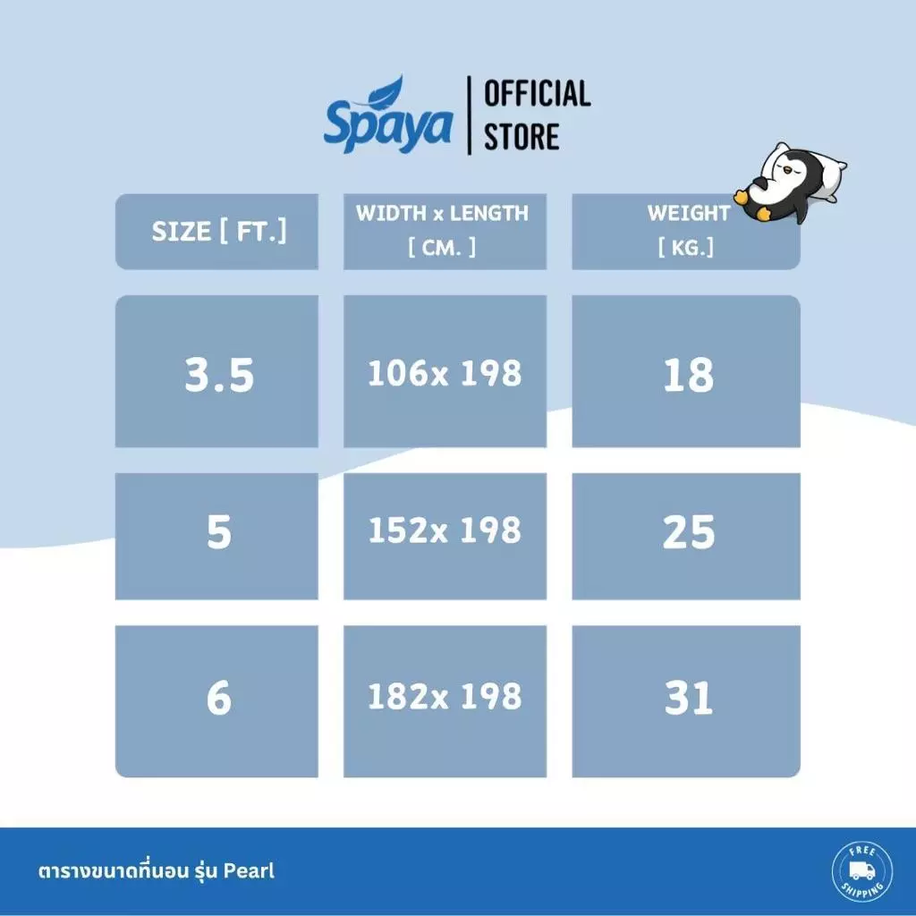 ที่นอนสปริง SPAYA รุ่น Pearl ขนาด 3.5 ฟุต / 5 ฟุต / 6 ฟุต หนา 9.5 นิ้ว thumbnail 7
