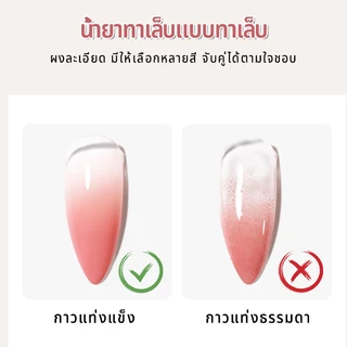 Nawoelite สีทาเล็บ สีออมเบร สีเจล สีเจล 4 สีออมเบรแดง/ชมพู/ขาว/ดำ DIY ทำเล็บง่าย ใช้ไฟLED/UV สีทาเล็บเจลไล่ระดับสี 8g