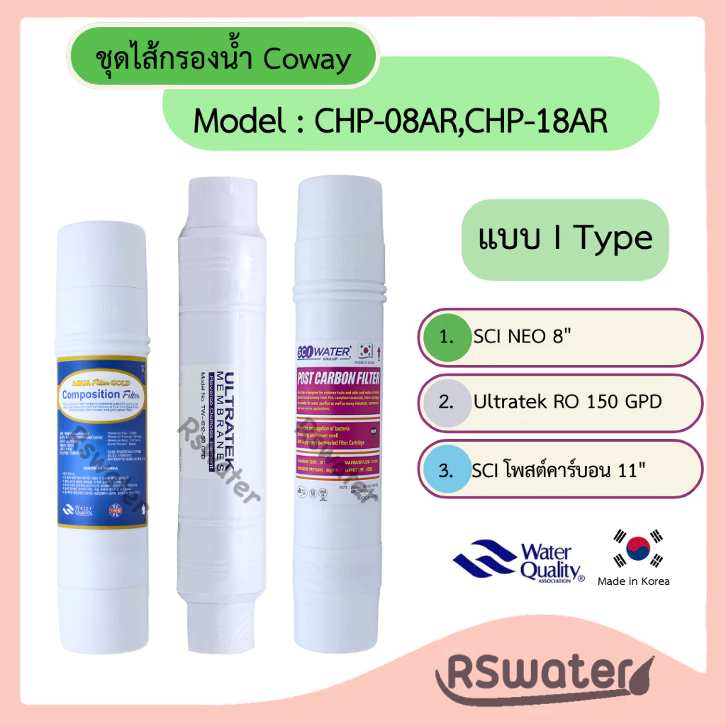 ชุดไส้กรองน้ำ อินไลน์ ระบบ RO สำหรับ Coway CHP-08AR / CHP-18AR / วิลล่าเอ็ม thumbnail 5