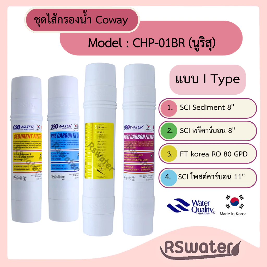 ชุดไส้กรองน้ำอินไลน์ RO SCI Water สำหรับ Coway รุ่น CHP-01BR thumbnail 6