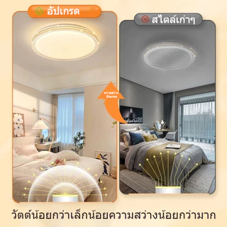 GOGEOUS โคมไฟเพดาน LED สว่างมาก ไฟติดเพดาน ไฟห้องนอน ไฟ3สี(3000-6500K) ปรับแสงได้ พร้อมรีโมท ไฟมินิมอล