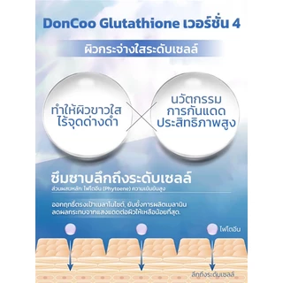 DonCoo-คริสตัล โทมาโท CRYSTAL TOMATO-test
