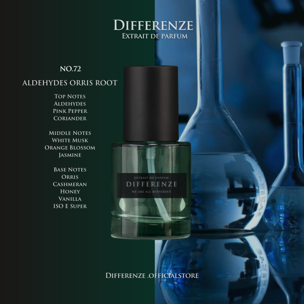 No.72 Differenze Aldehydes Orris Root