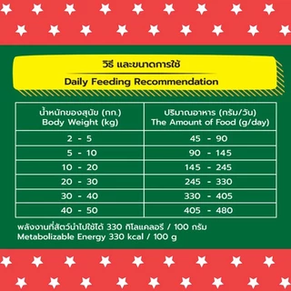 Bingo Star Adult Dog Food อาหารสุนัขโต บิงโกสตาร์ ชนิดเม็ด 1 kg เสริมภูมิต้านทาน โปรตีนสูง สำหรับสุนัขทุกสายพันธุ์