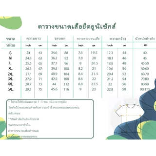 2025 Grab เสื้อยืด ไลน์แมน งานป้าย งานดีแน่นอน หนานุ่มใส่สบาย T-shirt lineman เสื้อยืดนุ่มและสบาย S-5XL