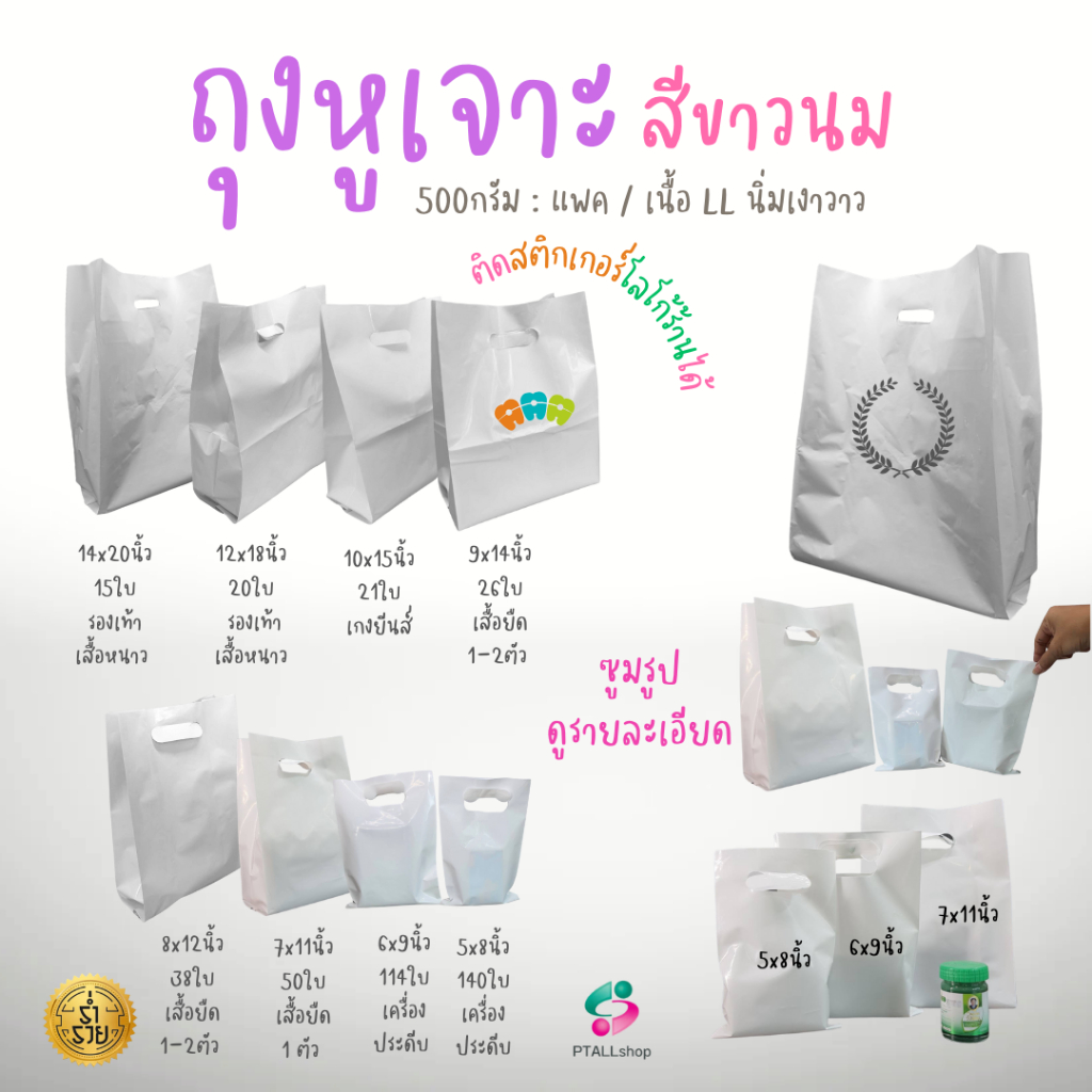 รูปภาพ 2