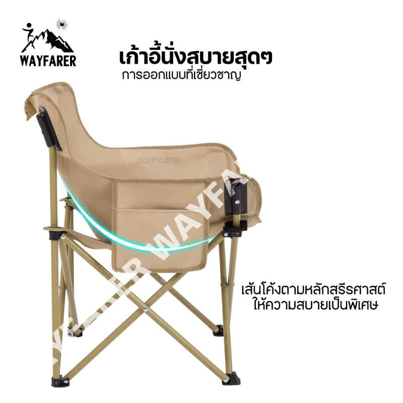 【ซื้อ 1 แจก 1】เก้าอี้พับแคมป์ปิ้ง พกพาสะดวก พร้อมกระเป๋าเก็บ รับน้ำหนัก 300kg เก้าอี้สนาม ปิคนิค พร้อมส่ง ส่งไว ราคาถูก thumbnail 7