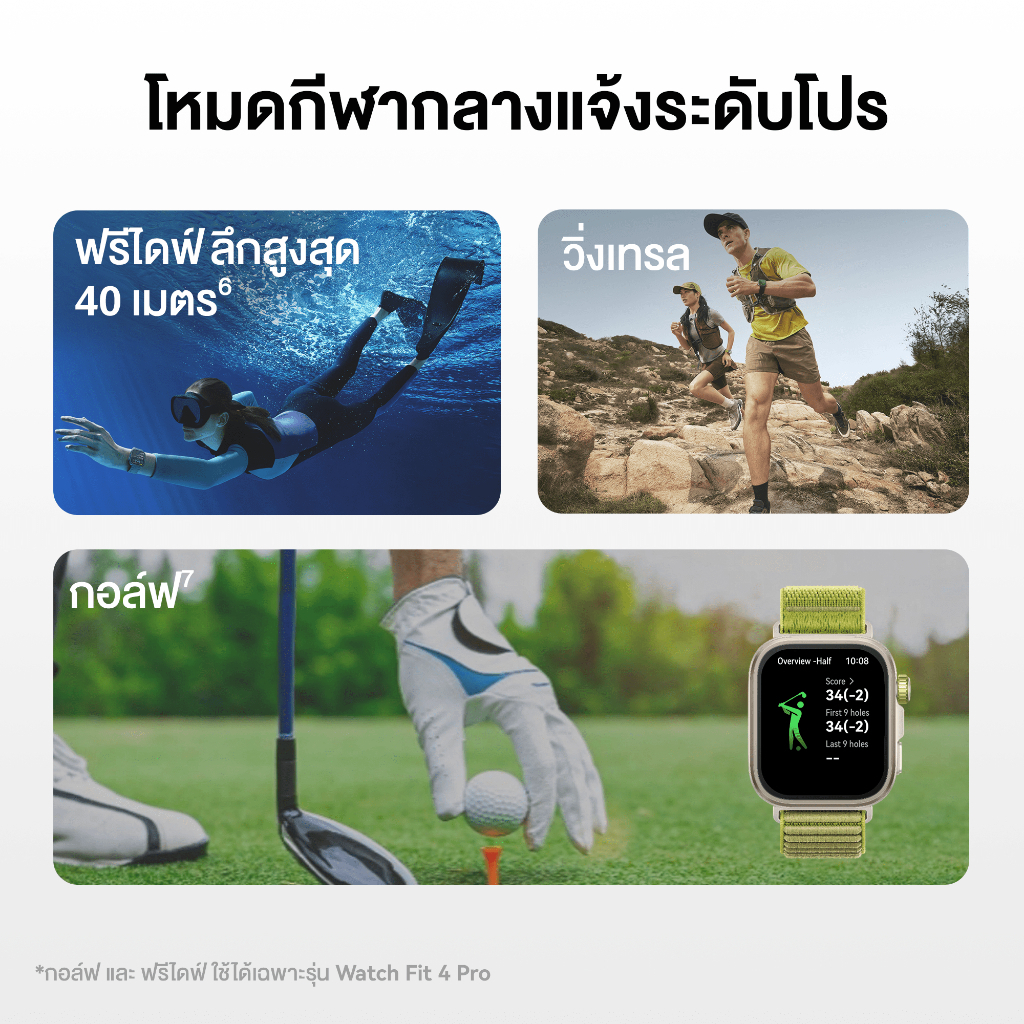 HUAWEI WATCH FIT 4 Pro สมาร์ทวอทช์ รองรับโหมดสนามกอล์ฟ | วัดค่า ECG ความสว่างหน้าจอสูงสุด 3000 nits - รูปที่ 2