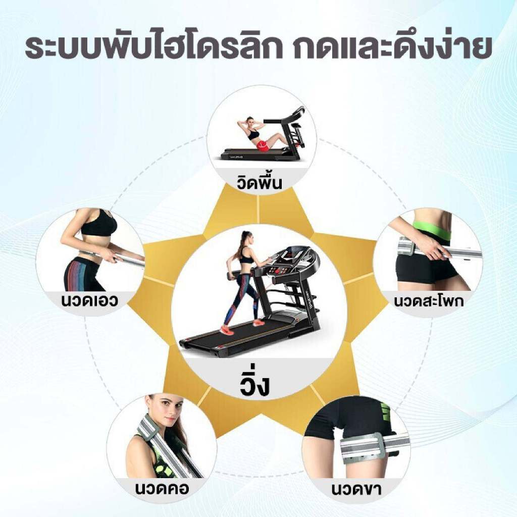 【รับประกัน10ปี】ลู่วิ่งไฟฟ้า A6ลู่วิ่ง 4.0แรงม้า สามารถปรับความชันได้ ปรับระดับความเร็ว 12ระดับ เครื่องวิ่ง ลู่วิ่งพับได้ รูปที่ 4