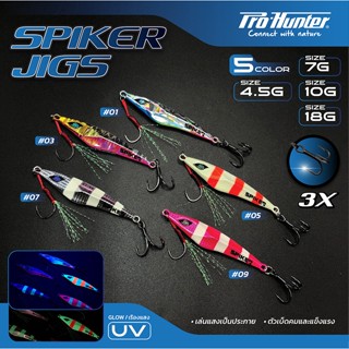 PRO-HUNTER SPIKER JIGS เหยื่อไมโครจิ๊ก 4.5 และ 7 กรัม พร้อมเ…