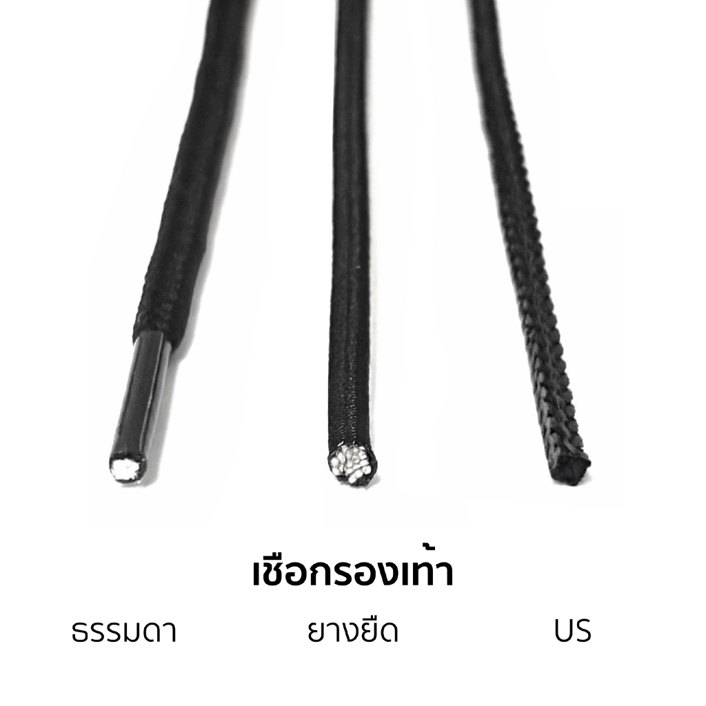 รูปภาพ 4