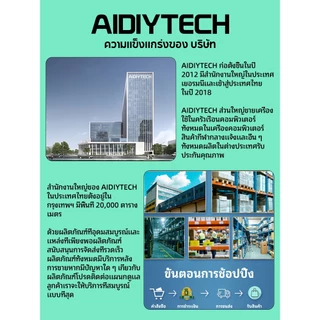 กล่องตาบอดซุปเปอร์ สามารถรับรายการใดก็ได้ รวมไอเทมสุดคุ้มมากมาย