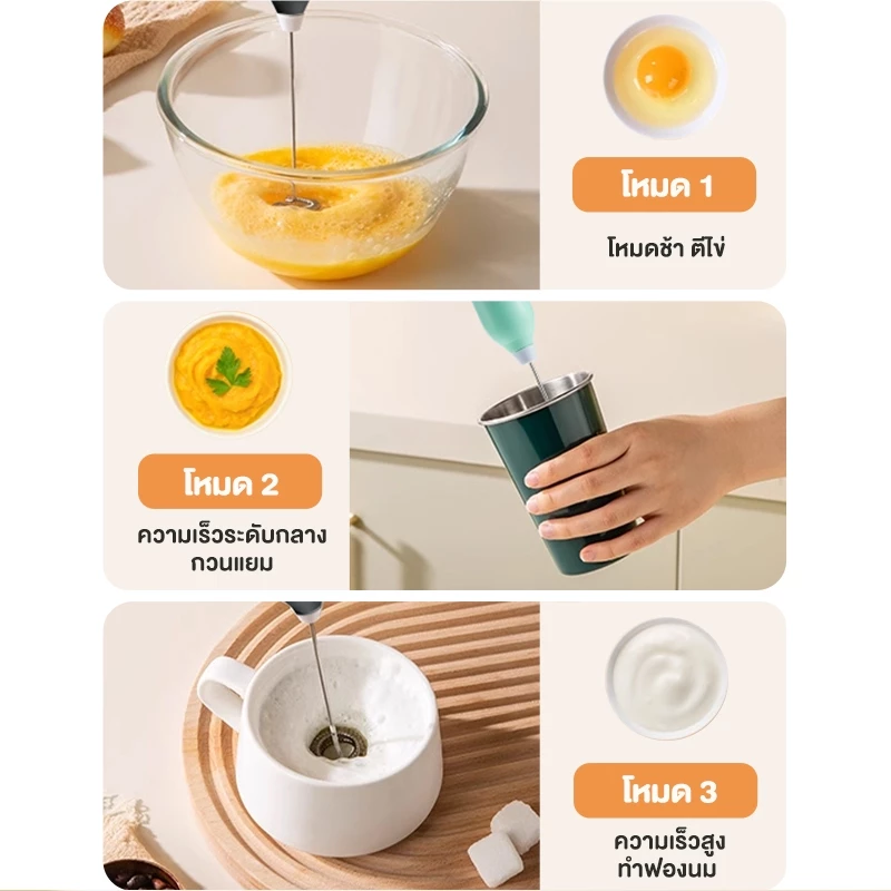 (ประกัน1ปี) Samono เครื่องตีฟองนม  ที่ตีฟองนมไร้สายขนาดเล็ก ชาร์จเเบตไทป์ซี แบบพกพา SW-MFB10 thumbnail 6