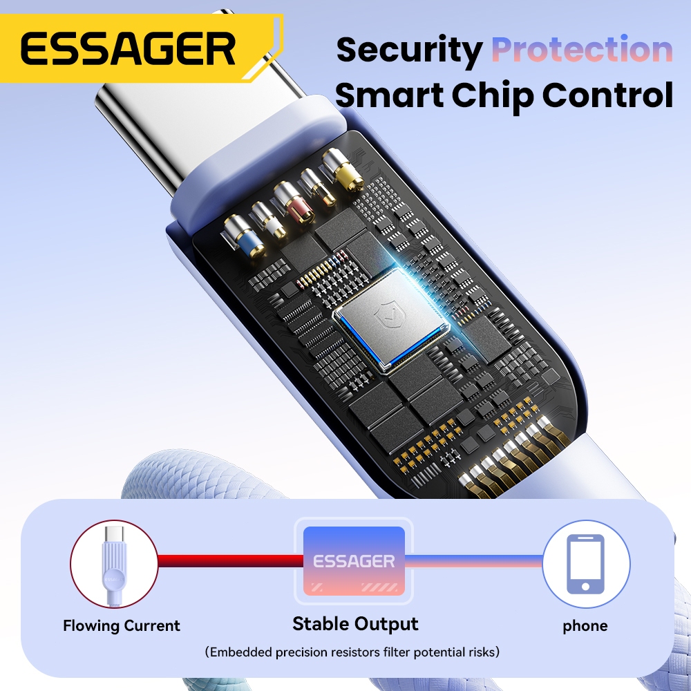 Essager 29W/60W/7A สายข้อมูล C-L/C-C/A-C สายดาต้าสองสี for ip Huawei Samsung Xiaomi - ภาพย่อย 3