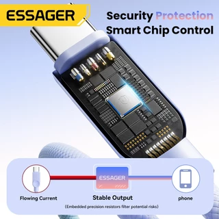 Essager 29W/60W/7A สายข้อมูล C-L/C-C/A-C สายดาต้าสองสี for ip Huawei Samsung Xiaomi