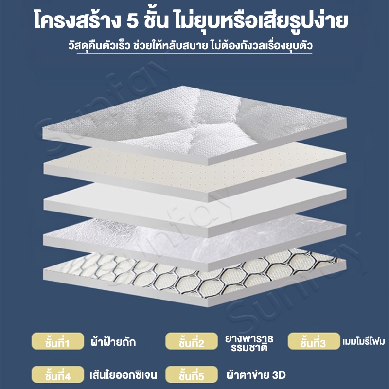 Sunfay ที่นอนยางพารา