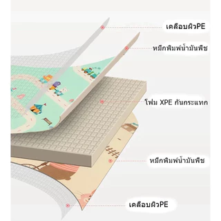 ❗พร้อมส่ง❗ 2CM แผ่นรองคลาน พับได้ IXPE แผ่นปูกันกระแทกเด็ก 6.5ฟุต กันน้ำ แผ่นปูกันกระแทก ที่รองคลานเด็ก ปลอดสารเคมี