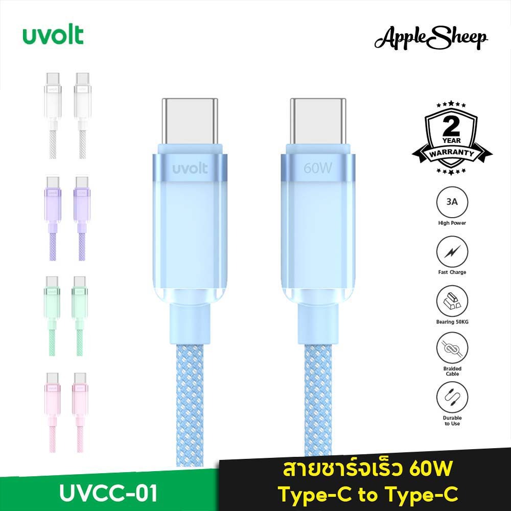 [Cable Fast Charger 1.2 Type-C to Type-C 60W] สายชาร์จโทรศัพท์ ชาร์จเร็ว Data Cable 3A สายถัก1.2m ชาร์จไว PD60W ของแท้