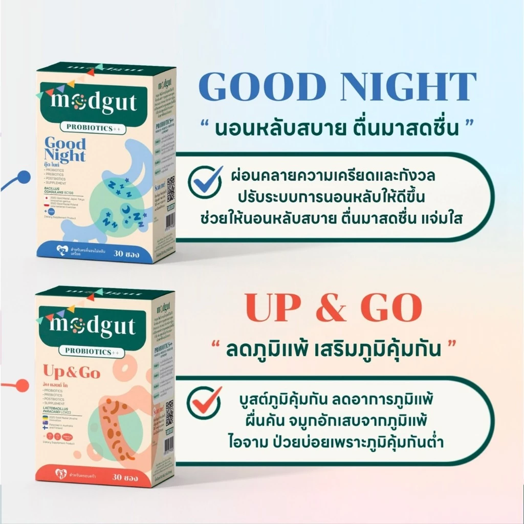 Modgut probioticsชนิดผง30ซอง ส้มเพิ่มภูมิคุ้มกัน/ฟ้าช่วยนอน/ม่วงควบคุมน้ำหนัก/ชมพูปรับลำไส้exp12/9/27คละสูตรทักchat thumbnail 8