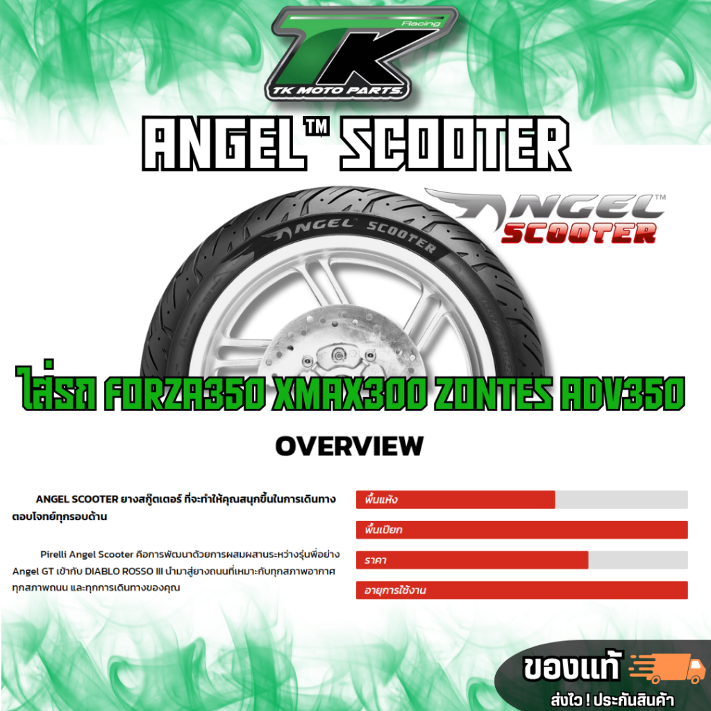 ยาง pirelli angel scooter ใส่ forza350 , xmax ยางปี 25