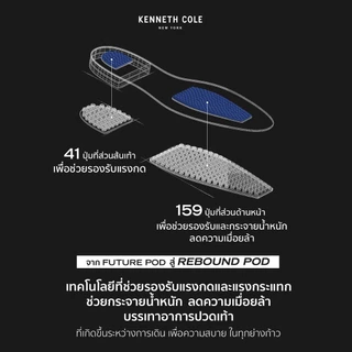 KENNETH COLE รองเท้าทางการผู้ชายรุ่น REBOUNDPOD LACE UP D BLACK สีดำ ( DRS - KF76079LE-001 )