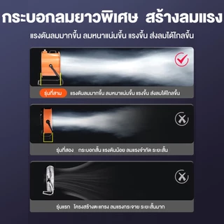 Homecozify ดูดควัน ปรับความเร็วได้ 8/10/12นิ้ว 2600R ที่ดูดควัน พัดลมดูดควัน พัดลมดูดอากาศ สายไฟ 2.5m สามารถปร
