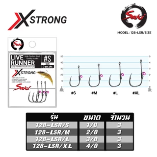 ตัวเบ็ด Live Runner XSTRONG สำหรับกุ้งเป็น มีหลายไซซ์ (S-XL)
