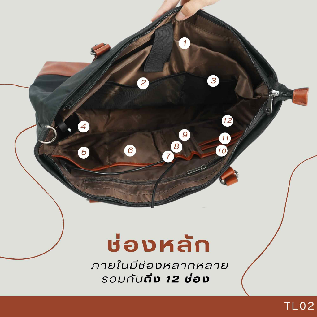 bagsbird รุ่น TL02 กระเป๋า tote ยักษ์กระเป๋าแบกบ้าน มีช่องแบ่งจัดระเบียบใส่โน๊ตบุ้ค&ipadได้ถึง 17"